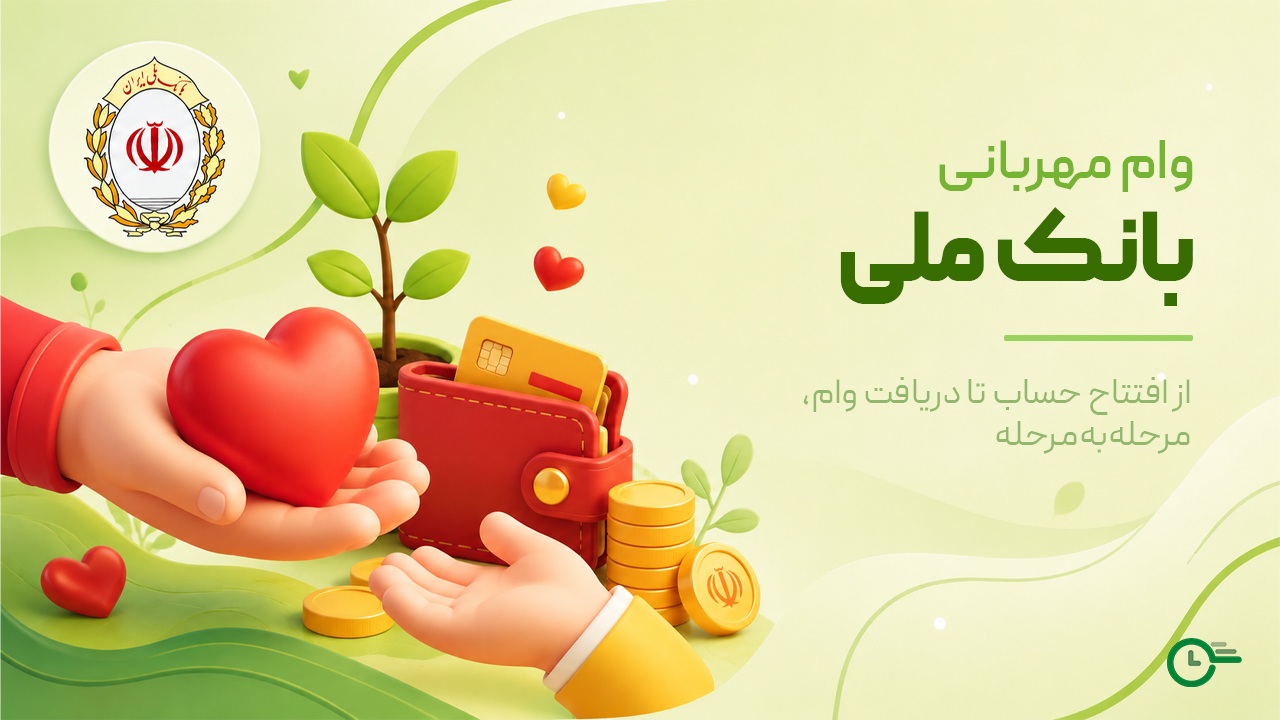 وام مهربانی بانک ملی؛ شرایط دریافت، سود و بازپرداخت (1405)